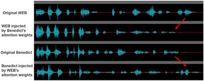 Attention-based speech feature transfer between speakers